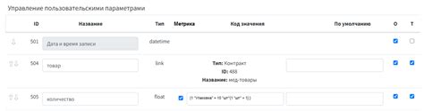 Добавление удобств и функционала в базу