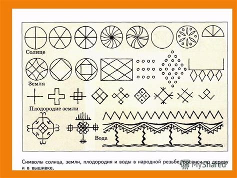 Добавление узоров и символов