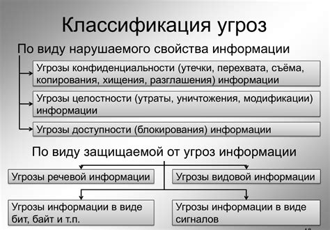 Дополнительная информация о безопасности и конфиденциальности