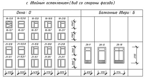 Дополнительные рекомендации: