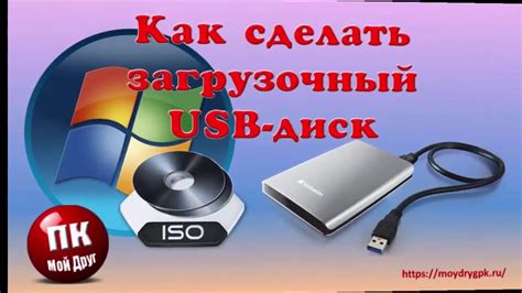 Загрузочный диск и сканирование диска