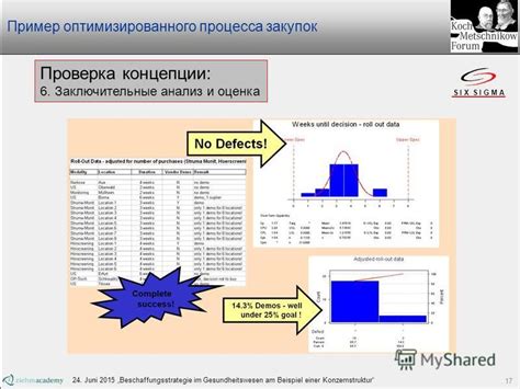 Заключительные шаги и проверка