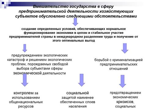 Законодательное регулирование радиопомех