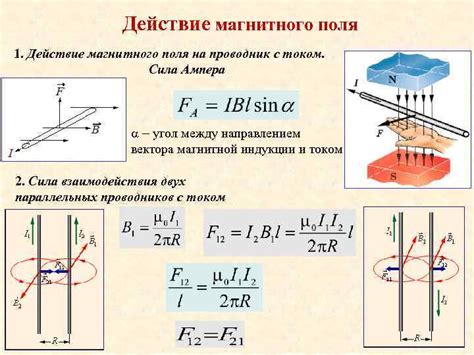 Закон взаимодействия магнитного поля и тока