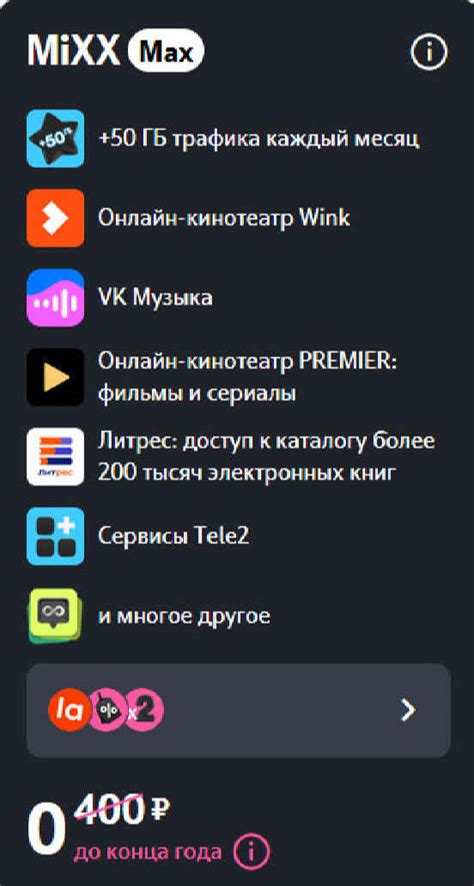 Зачем нужен ICC ID в Теле2