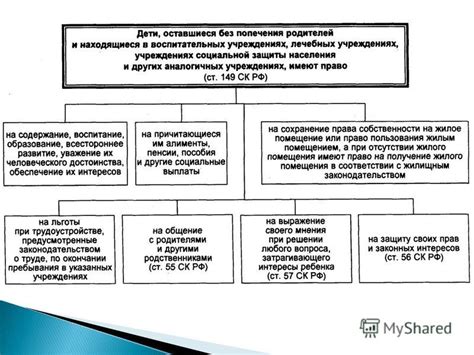 Защита от выявления сидеров без прав