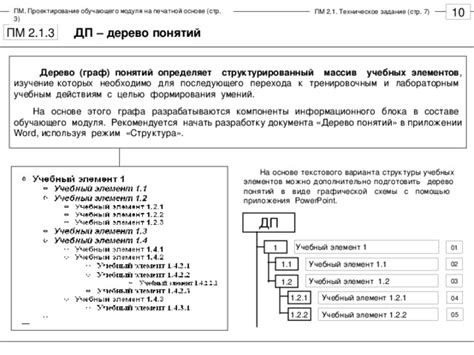 Значение модуля граф