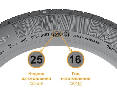 Значение определения года выпуска шин