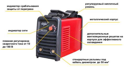 Значение правильной настройки сварочного аппарата