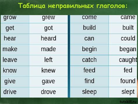 Идентифицировать неправильный глагол: