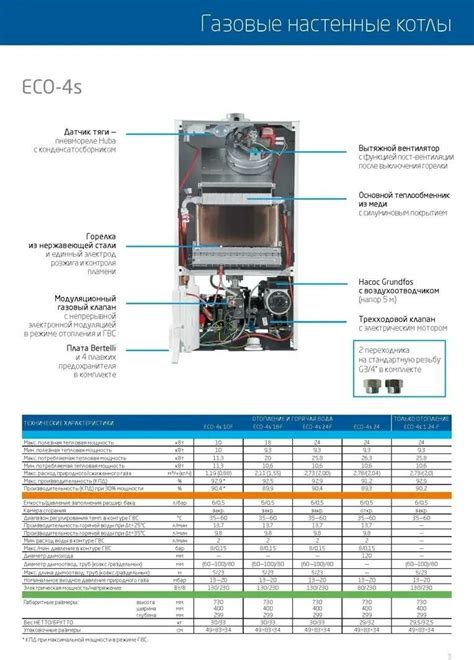 Избегание перегревания устройства