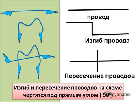 Изгиб и поворот проводов