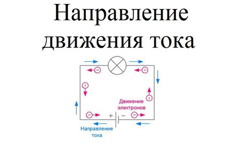 Изменение материала и отображение цепи