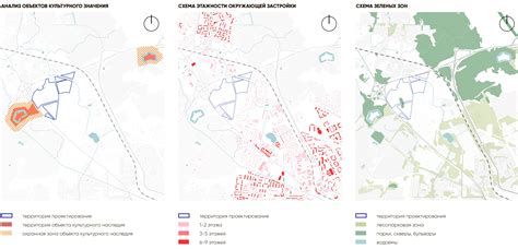 Изменение окружающих объектов