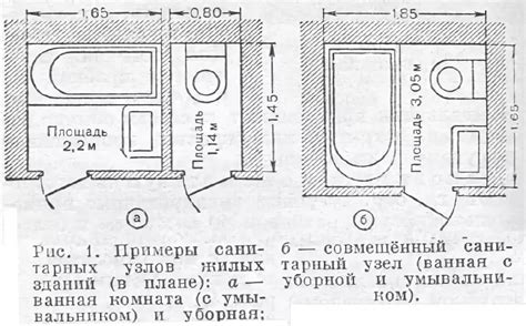 Измерение размеров ванны