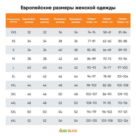 Измерение размеров фуражки