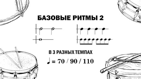 Изучение базовых ритмов