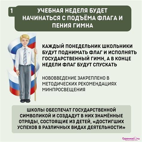 Изучение значимости флага