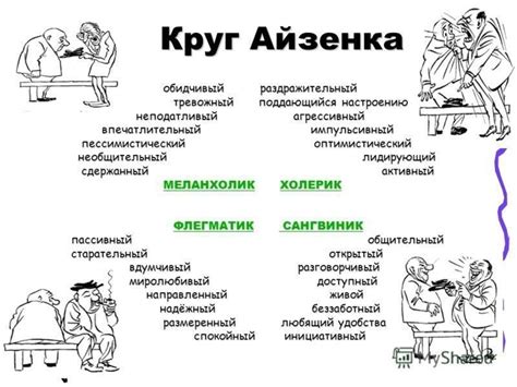 Изучение концепции кликера и его основных функций