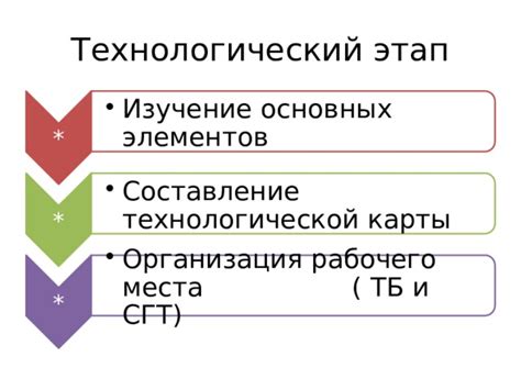 Изучение основных элементов рации