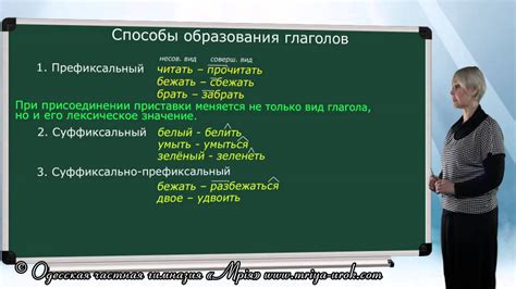 Изучить правила образования глаголов: