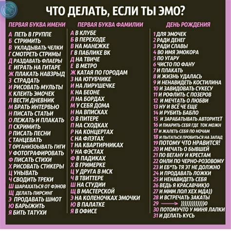 Именование по роду деятельности