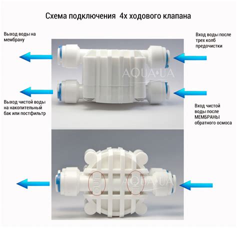 Инсталляция и подключение клапана