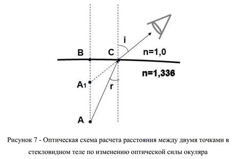 Инструкция по изменению расстояния