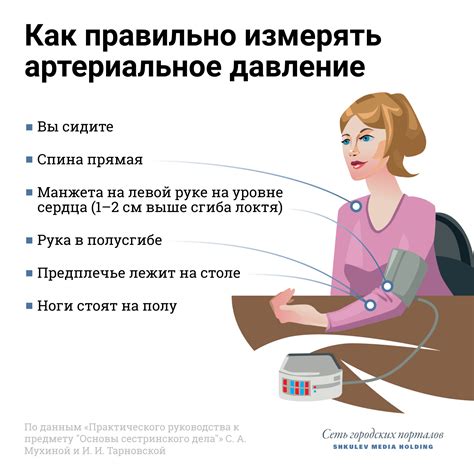 Инструкция по использованию артериального манжета для измерения давления воды
