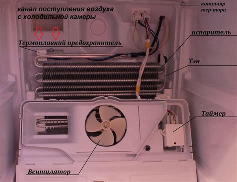 Инструкция по настройке таймера оттайки