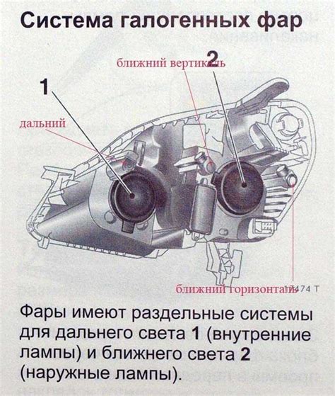 Инструкция по настройке фар