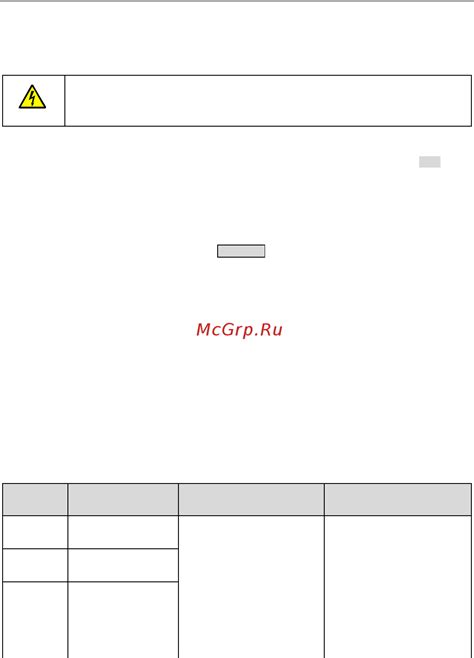 Инструкция по устранению ошибок