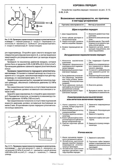 Инструкция по эксплуатации