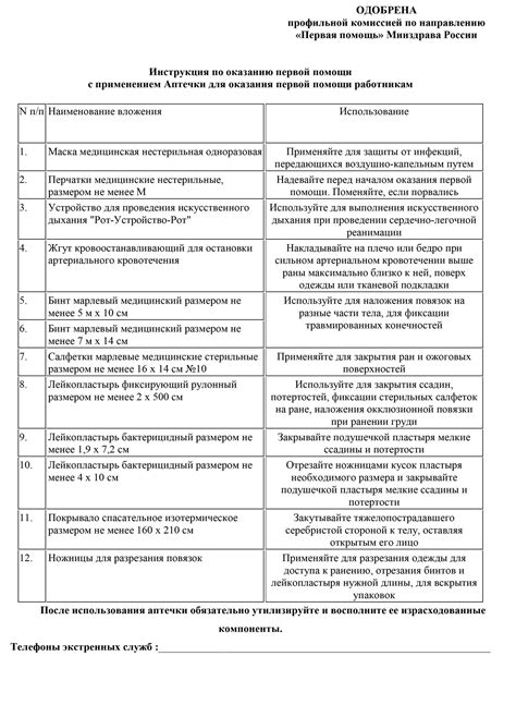 Инструкция с фото