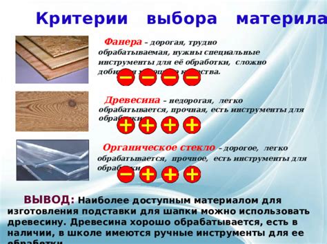 Инструменты, необходимые для изготовления шапки