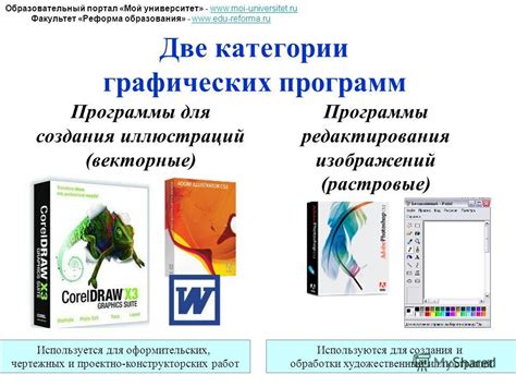 Инструменты для создания векторных изображений