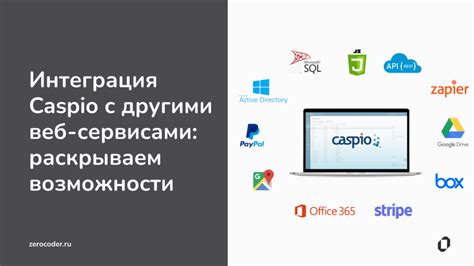 Интеграция с другими сервисами: обзор возможностей