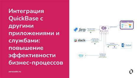 Интеграция MacroDroid с другими приложениями на устройстве