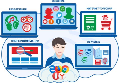 Интернет-ресурсы для поиска завода изготовителя по ВИН коду