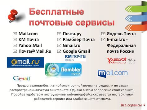 Использование анонимных сервисов электронной почты