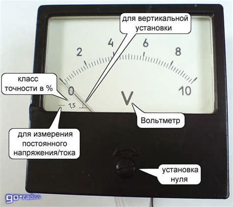 Использование вольтметра на опрыскивателе