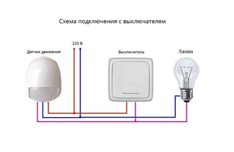 Использование датчика уха