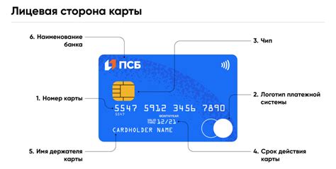 Использование карты ПСБ