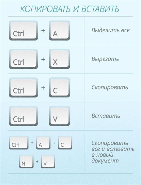 Использование комбинации клавиш для активации полного экрана в дискорде