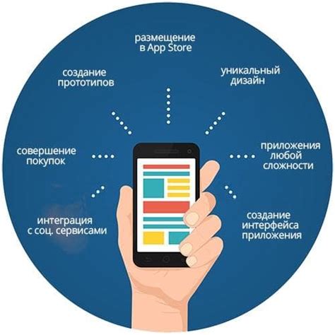 Использование мобильного приложения: советы и функциональность