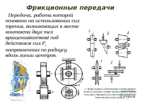 Использование сил трения и механических преобразователей