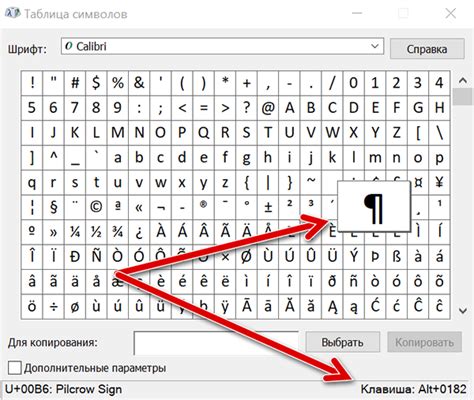 Использование символа фи с клавиатуры