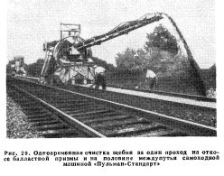Использование специальных инструментов для очистки щебня