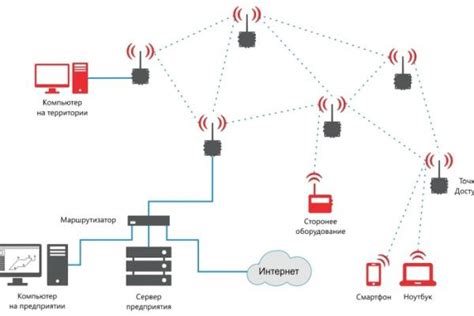 Использование специальных программ для решения проблем с Wi-Fi