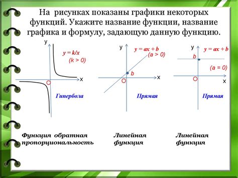 Использование твин-функций